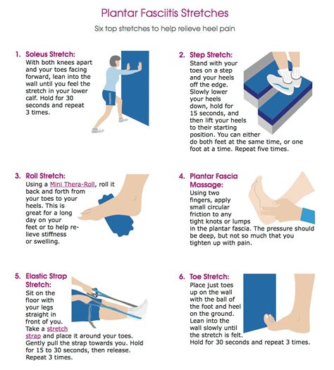 Printable Plantar Fasciitis Exercise Sheet Exercise