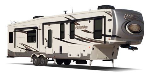 See full list on cruiseamerica.com How Much Does an RV Cost?