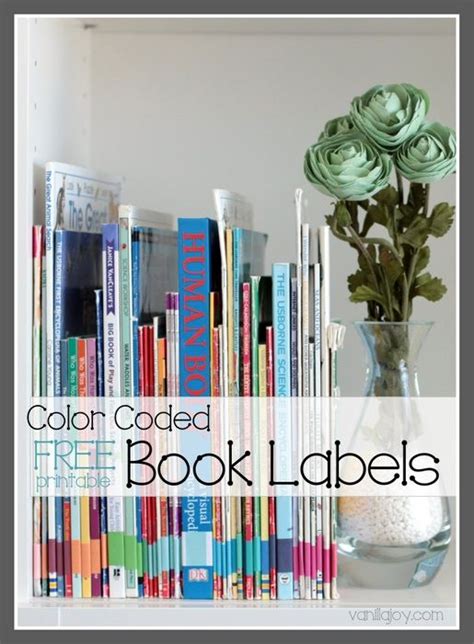 There are so many fun ways you can do to label spice jars. Printable Spine Labels / Binder Spine Label Template in ...