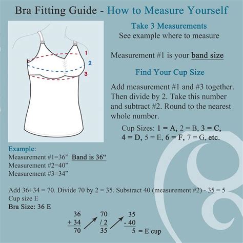 110 Bra Fitting 101 With Rumina Nursingwear Badass Breastfeeding