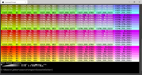 Ansi Terminal Color Codes