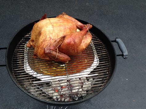 20 Pound Turkey Weber Grill Smoked Food Recipes Smoked Chicken Recipes Cooking Recipes