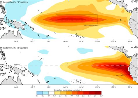 One Forecasters View On Extreme El Niño In The Eastern Pacific Noaa