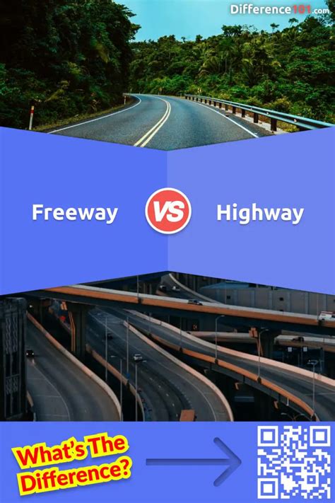 Freeway Vs Highway 8 Key Differences Examples Pros And Cons