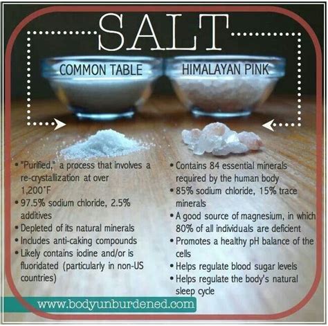Himalayan Pink Salt Benefits Get Healthy Healthy Tips Healthy Body
