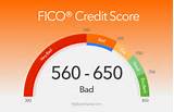 Mortgage Loan For Bad Credit Score Images