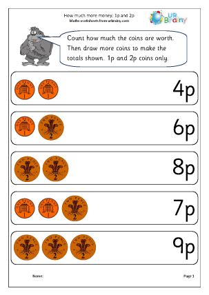 Ks2 maths money learning resources for adults, children, parents and teachers. How much more money? 1p and 2p Money Maths Worksheets For Year 1 (age 5-6)