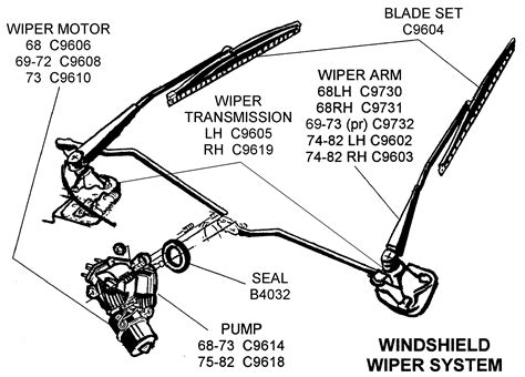 ⭐ Corvette Windshield Wiper Wiring Diagram ⭐