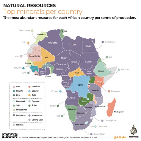 Afrikanın Doğal Kaynaklarının Haritalanması Haberbin