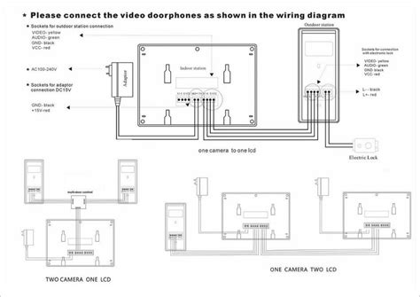 Amocam Wiring Diagram