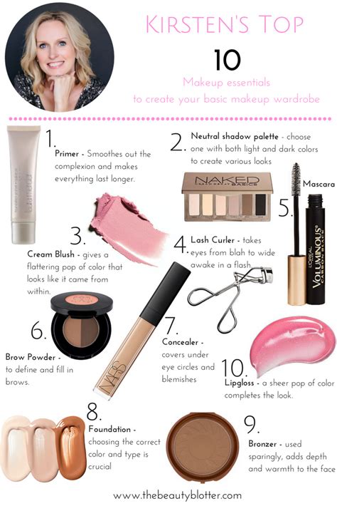 Top 10 Makeup Essentials The Beauty Blotter Basic Makeup Makeup