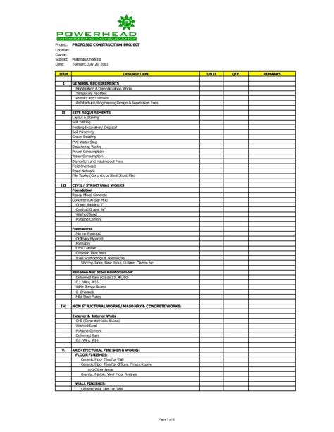 The malaysian ministry of housing and local government compiles a regular list of blacklisted request company details. 67140868 materials-checklist-for-construction-projects