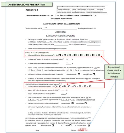 SISMABONUS ASSEVERAZIONE TARDIVA REMISSIONE IN BONIS Studio Maggiotti