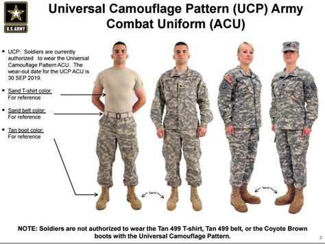 Blog Acu Army Combat Uniform Army Shop