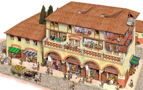 Roman House Ancient Roman Houses Ancient Rome Architecture Ancient