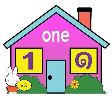 สื่อการสอนนับจำนวน 1-10 เวอร์ชั่นบ้านเจ้ากระต่ายน้อย - ครูครับดอทคอม 8 - krukrub | คณิตศาสตร์ ...