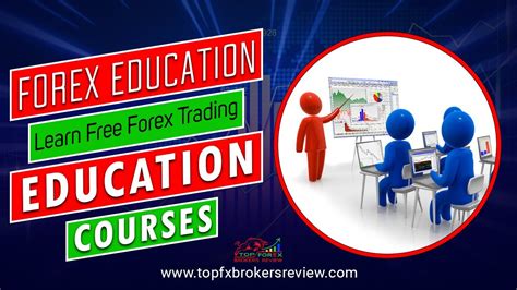 Forex Education Learn Free Forex Trading Education Courses 2023 Youtube