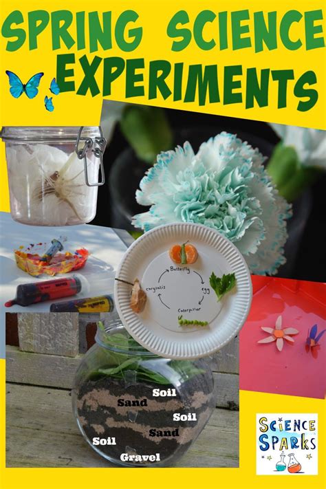 20 Fun Spring Science Experiments For Kids Science Sparks Spring