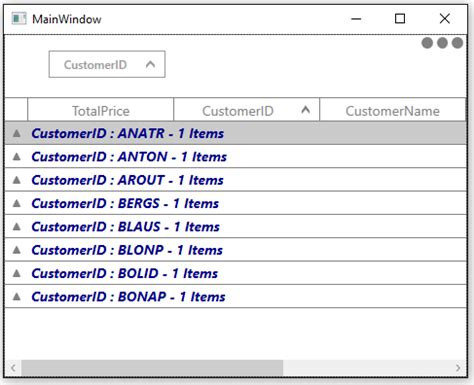 Styles And Templates In Wpf Datagrid Control Syncfusion