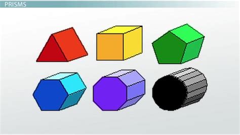 Types Of Polyhedrons Video And Lesson Transcript