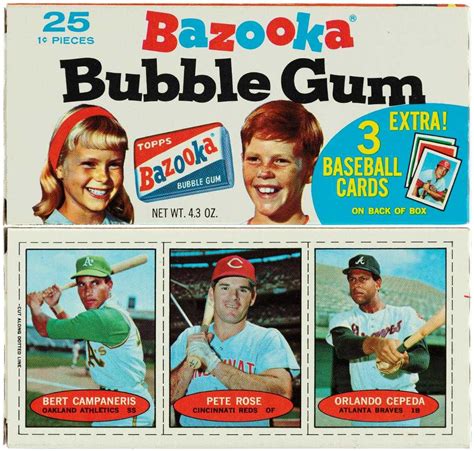 Bazooka Bubble Gum 1971 Box With Baseball Cards On