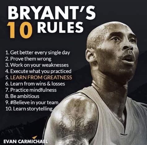 Kobe Bryant T Shirts Basketball Quotes Inspirational Inspirational