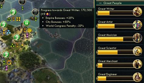 Civ V Complete Civ List Lenagogo