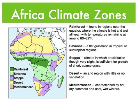 A Climate Map Of Africa Map