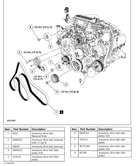 2003 Ford F150 42 Serpentine Belt Diagram