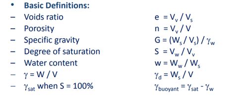 Solved Basic Definitions Voids Ratio Porosity Specific