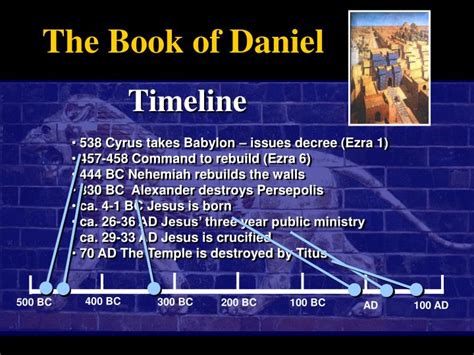 Ppt The Book Of Daniel Powerpoint Presentation Id6530771