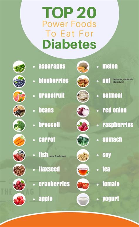 Having diabetes doesn't have to mean giving up desserts. 20 Top Power Foods to Eat for Diabetes | Nutracraft