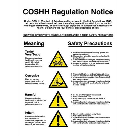 Coshh Regulation Notice Sign Catering Signs Safety Signs And