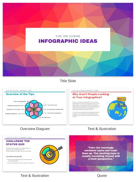 120+ Best Presentation Ideas, Design Tips & Examples - Venngage