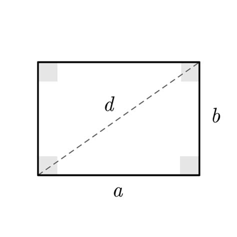Rectangle Formulas Xgeometry