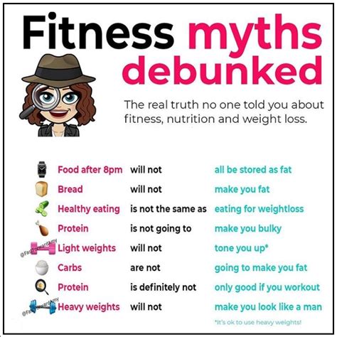 Fitness Myths Debunked
