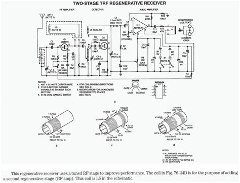 Figure 1081 Two Stage Trf Regenerative Radio Electronic Circuit
