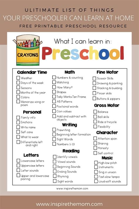 Things Your Preschooler Can Learn At Home Preschool At Home Checklist