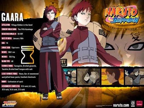 Naruto Characters: Gaara | Naruto shippuden characters, Naruto characters, Naruto