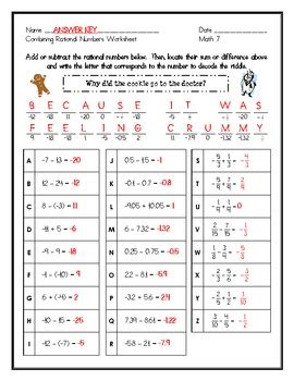 7th Grade Math Common Core: Add & Subtract Rational Numbers Puzzle