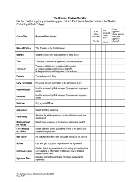Sample Contract Review Checklist Indemnity Government Information