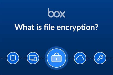 What Is File Encryption Meaningkosh