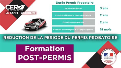 Formation Post Permis Auto Ecole Cer Le Tanit Audiberti