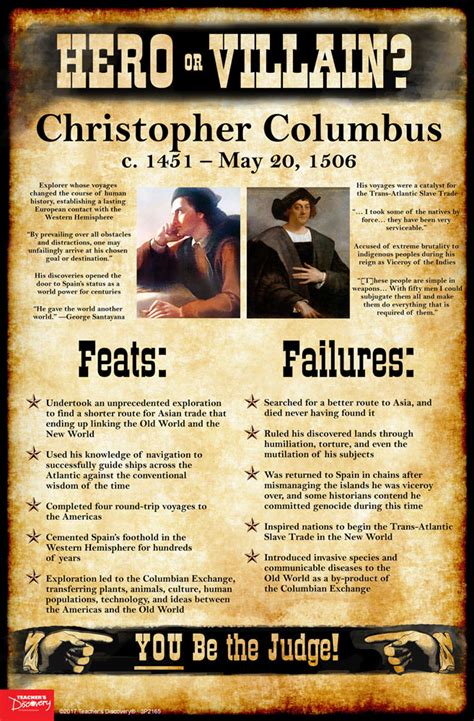 Christopher Columbus Hero Or Villain Mini Poster Social Studies