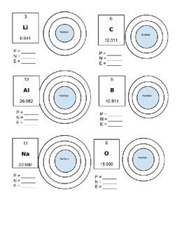 What type of charge does an electron have? Atomic Structure Worksheet by MS Science Resources | TpT