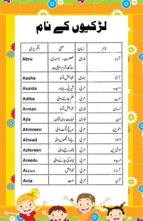 As you embark on this next stage of your journey, the islamic relief usa family wishes you the best. Islamic Baby Names for Android - APK Download