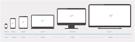 How To Measure Monitor Size 3 Simple Steps With Pictures
