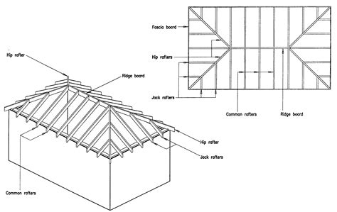Building Guidelines Drawings Section A General Construction