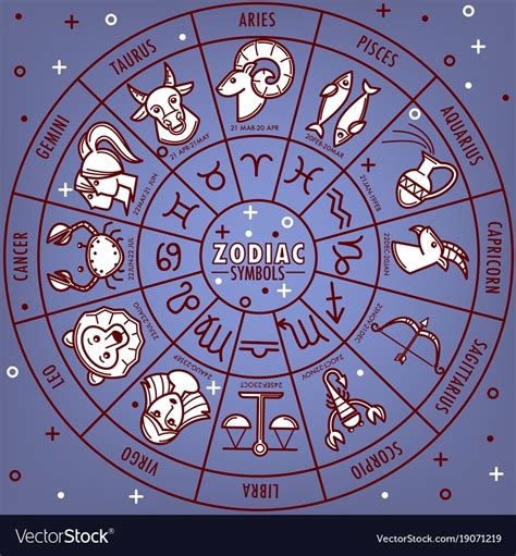 Zodiac Calendar Signs Dates Month Calendar Printable