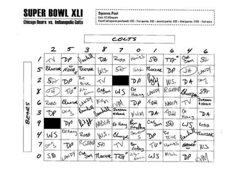 Printable Super Bowl Squares 2021 This Super Bowl Squares Game Is